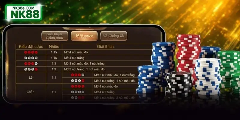 Bí quyết nhận diện quy luật các quân vị