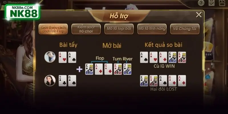 Hướng dẫn quy trình tham gia cá cược trực tuyến