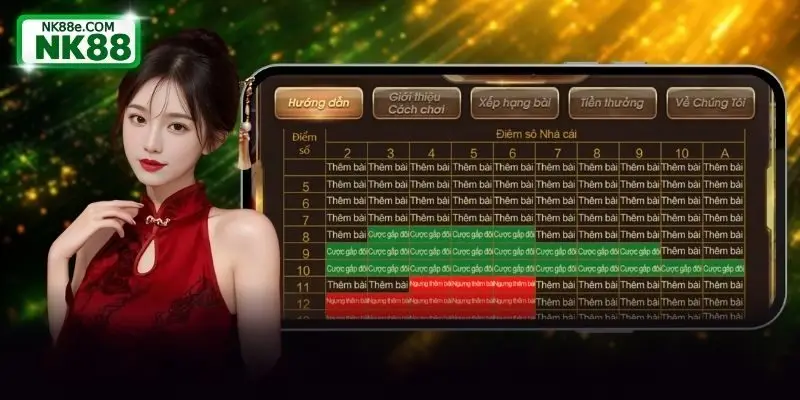 Phương pháp tối ưu hóa tỷ lệ thắng bài