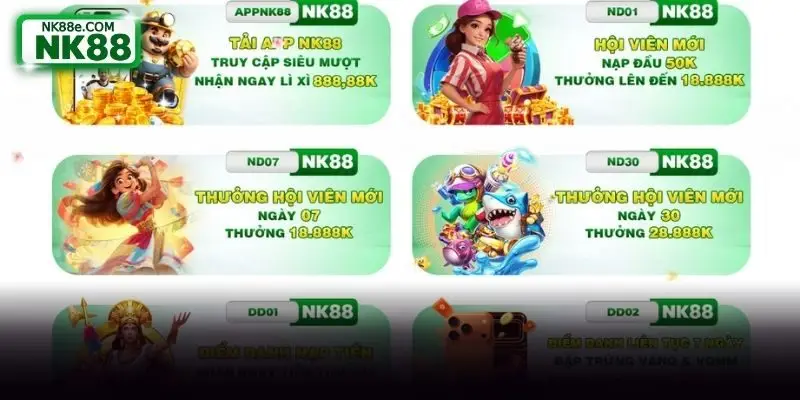 Thành viên phải đáp ứng điều khoản khuyến mãi NK88