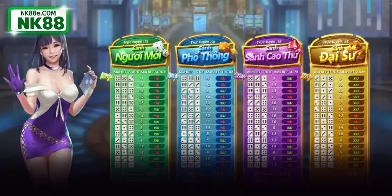 Tìm hiểu sơ lược về tựa game Sicbo NK88